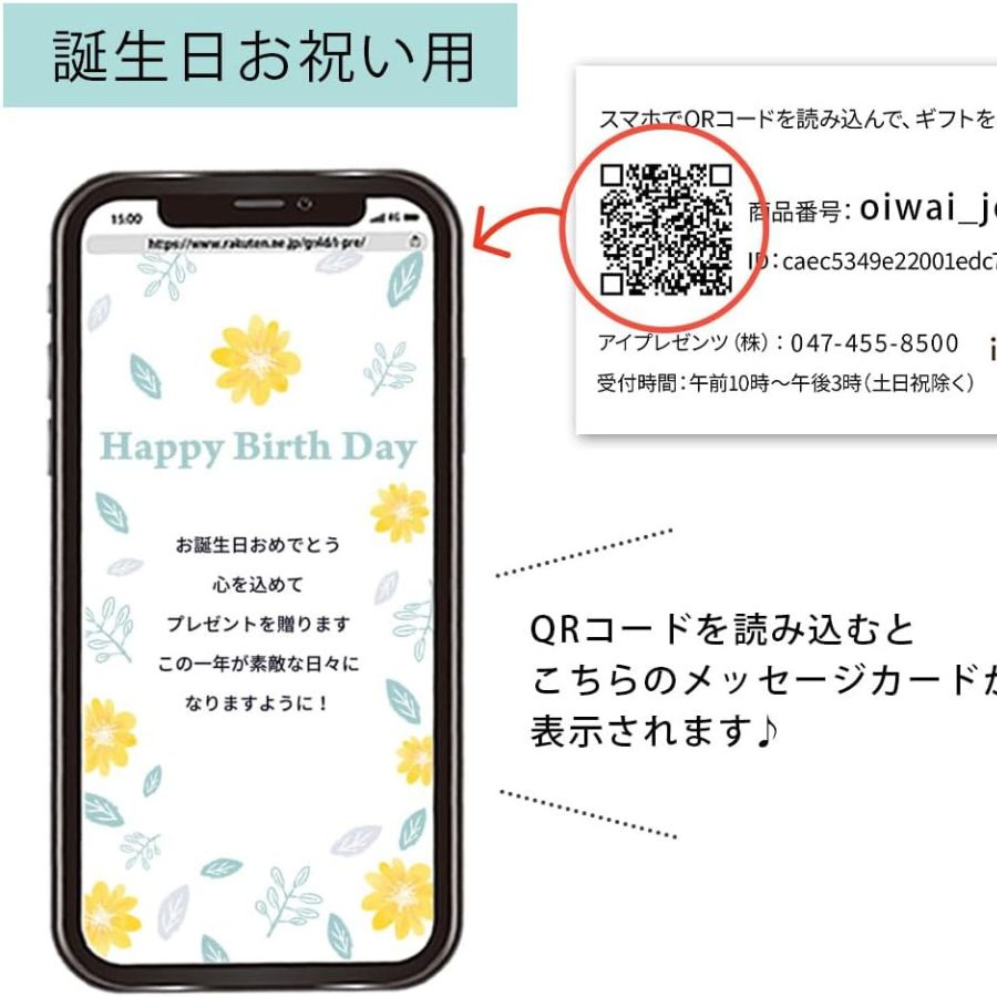 誕生日メッセージ