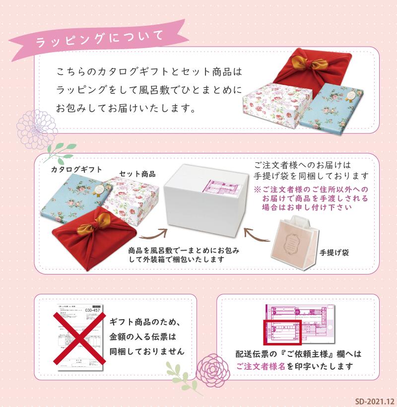 梱包