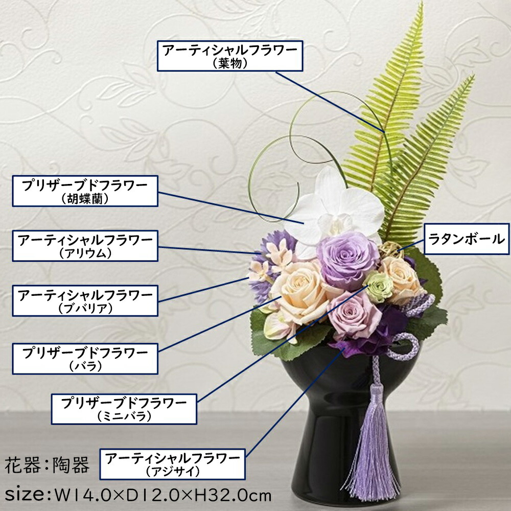 花説明2
