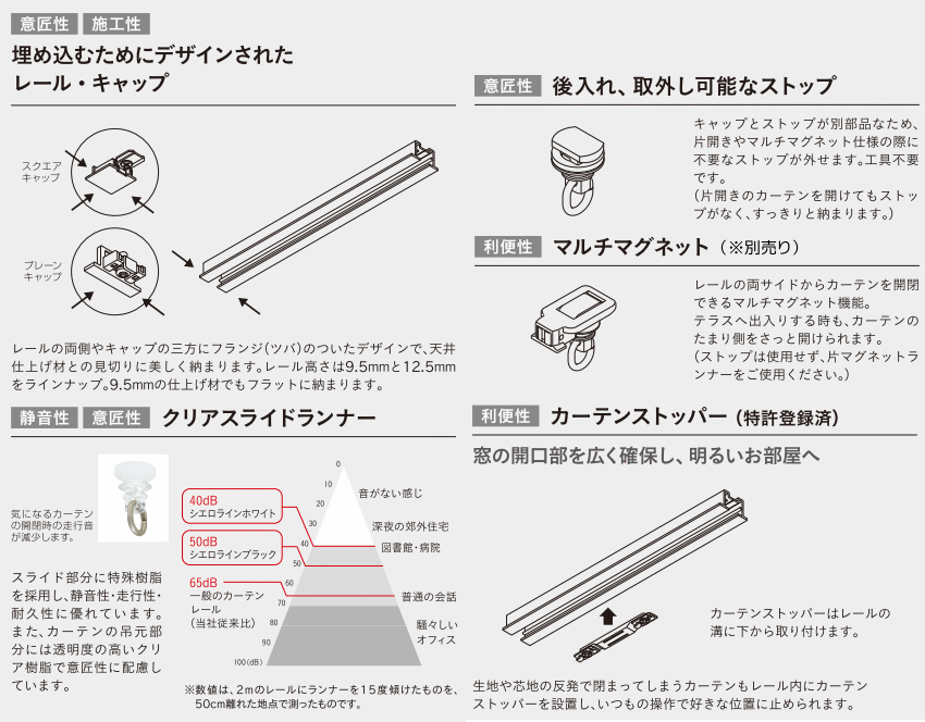 TOSO（トーソー） カーテンレール シエロライン シングル天井付