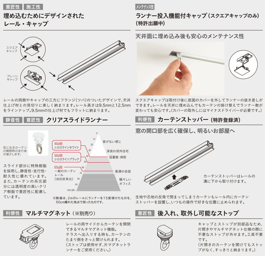 Enjoy様 (同梱-200込)オーダー2点&3点おまとめ点専用ページ TOSO TOSO（トーソー） カーテンレール シエロライン シングル