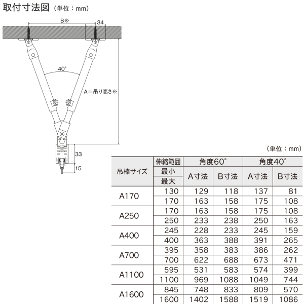 TOSO（トーソー） シーリングレール（間仕切り用カーテンレール