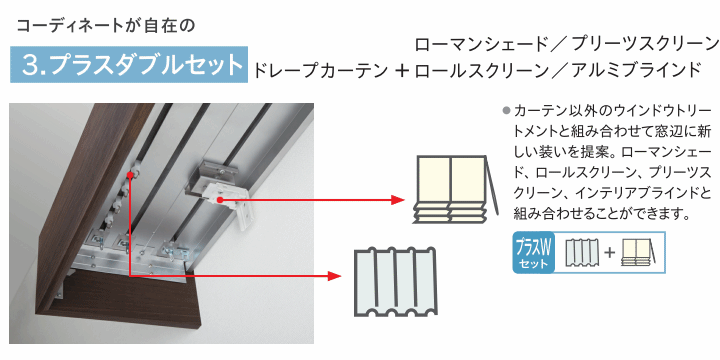 初回限定お試し価格】TOSO（トーソー） カーテンボックス グラビエンス プラスダブルセット（ダブルレール付） 3.51〜4.00m（受注生産品）  カーテンレール、ポール