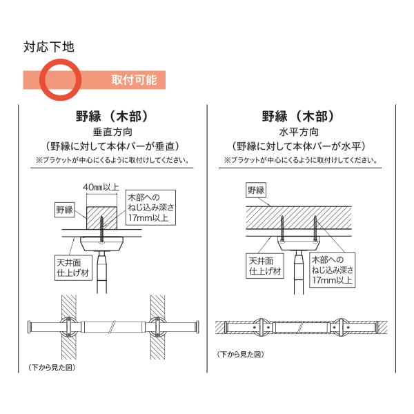 トーソー ランドリーバー LB-1 セット M(1,450〜2,340mm) H600mm ブラック ホワイトの画像