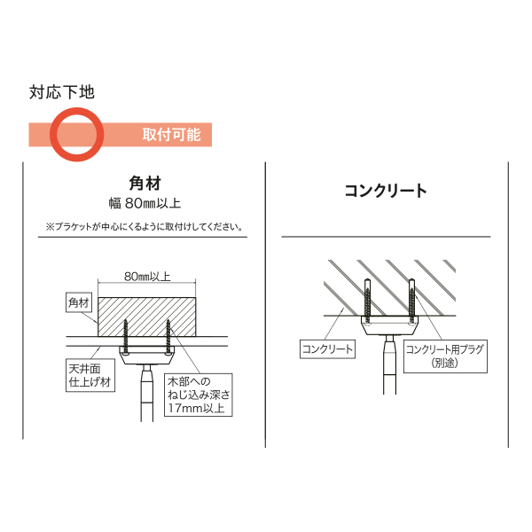 トーソー ランドリーバー LB-1 セット M(1,450〜2,340mm) H600mm ブラック ホワイトの画像