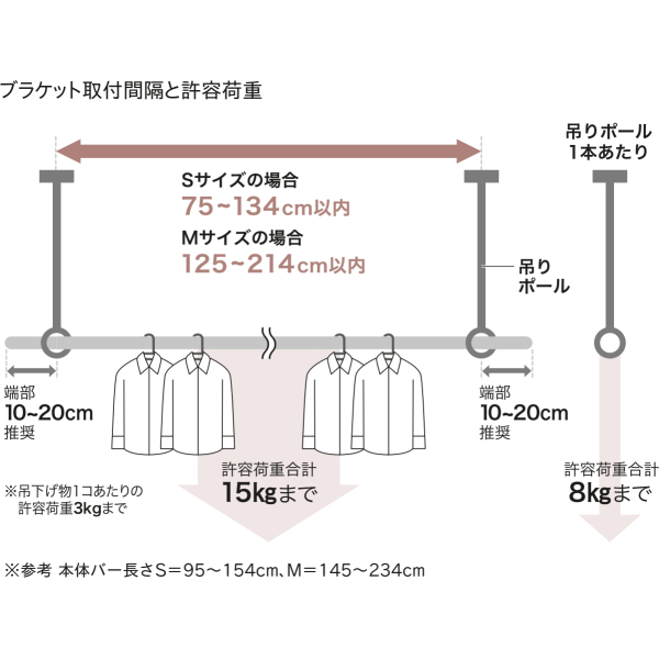 トーソー ランドリーバー LB-1 セット M(1,450〜2,340mm) H600mm ブラック ホワイトの画像