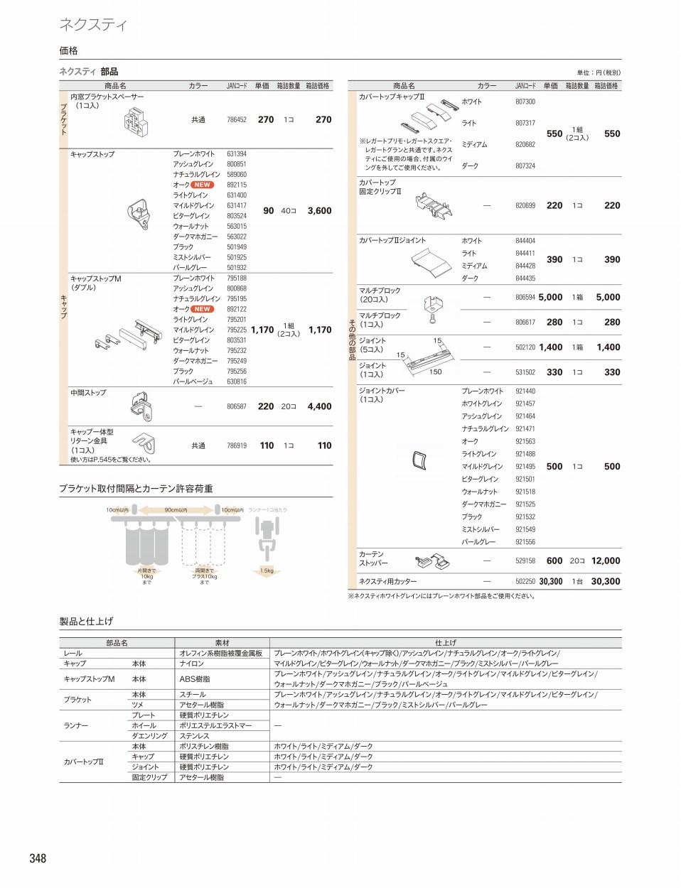 TOSO（トーソー）カーテンレール ネクスティ 部品 ネクスティ用