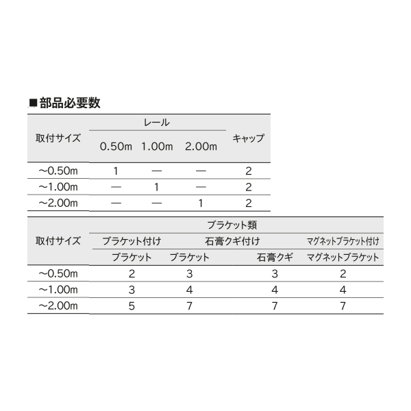 【取り寄せ商品】トーソー ピクチャーレール S...の詳細画像5