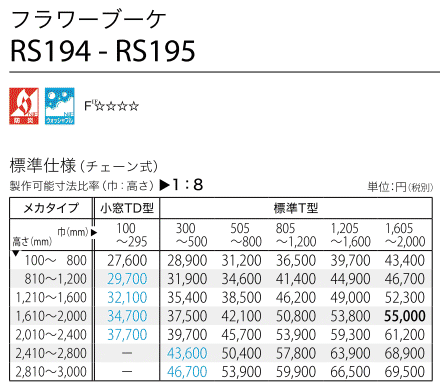 サンゲツ ロールスクリーン フラワーブーケ RS141〜RS195 巾30〜50cm