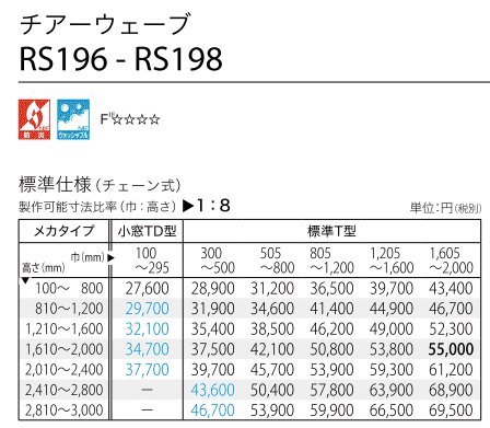 サンゲツ ロールスクリーン チア―ウェーブ RS196〜RS198 巾10〜29.5cm