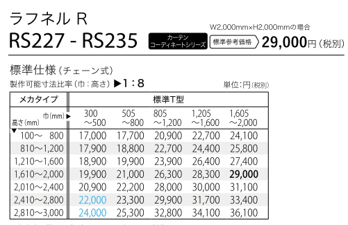 サンゲツ 遮光 ロールスクリーン ラフネルR RS227〜RS235 巾120.5