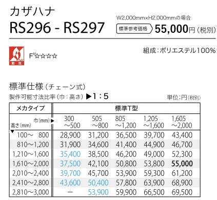 サンゲツ すだれ調 ロールスクリーン カザハナ RS296〜RS297 巾30