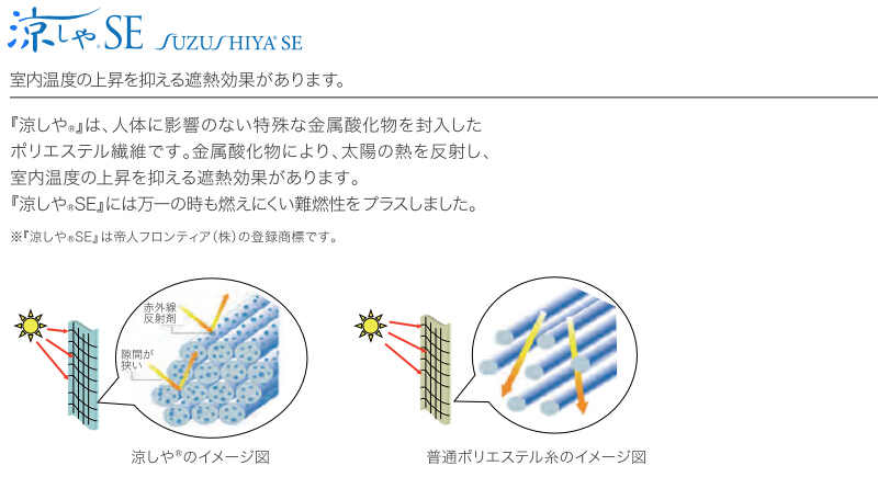 サンゲツ オーダー（遮像/遮熱/UVカット/ミラー）レースカーテン