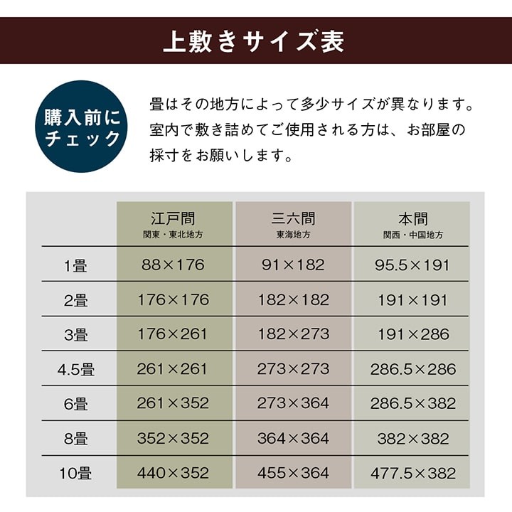 い草上敷き 撥水 国産 撥水まごころ 三六間4.5畳 約273×273cm ござ