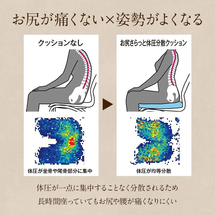 車椅子 クッション 座布団 洗える 高反発 お尻さらっと 体圧分散