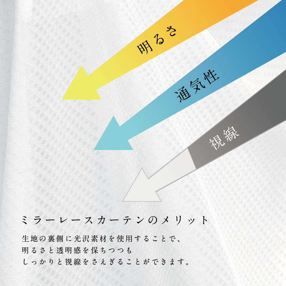 小窓のおしゃれなカーテン 刺繍デザイン 小窓 カーテン 69ｘ110 ギャザーテープ付き