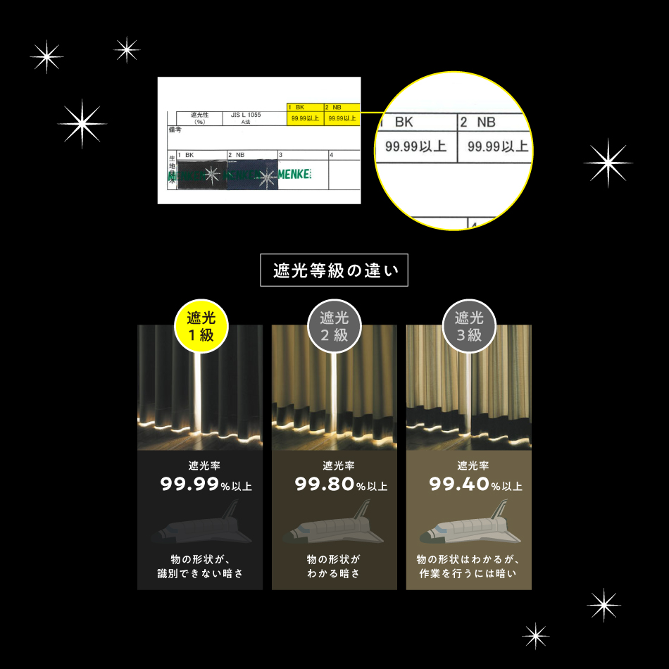 星柄 箔プリント スターライト  1級 遮光 カーテン
