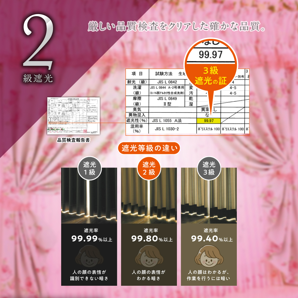 カーテン 100×110 4枚組 Sweet ローズ 2級遮光 カーテン と レース 4枚セット バラ柄 ストライプ バランス フリル 付き 大人 かわいい 4枚入り 腰窓 小窓 おしゃれ 【 楽々 セット 】