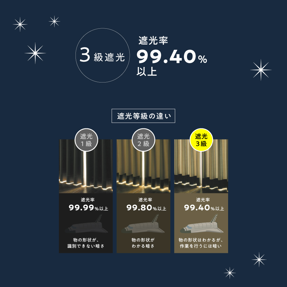 星柄 箔プリント ステラ 3級 遮光 カーテン と ミラーレース 100