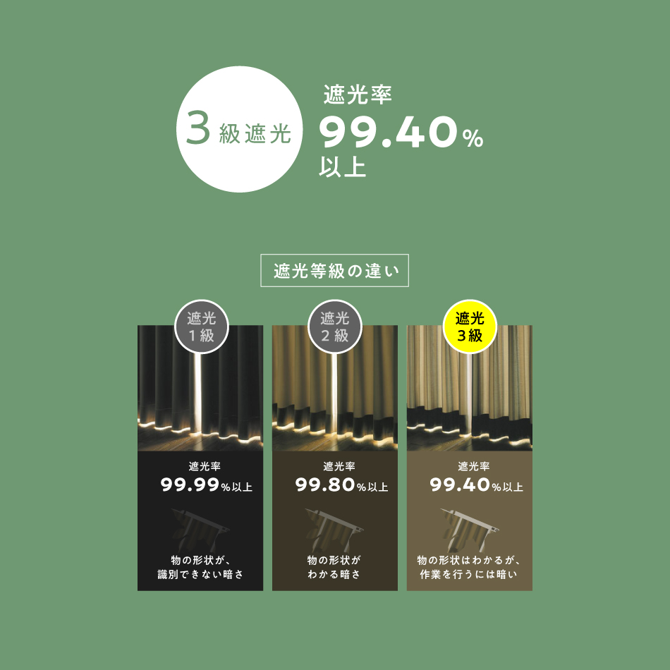 花柄 レトロ モダン 和風 優雅 模様替え 楽々 セット