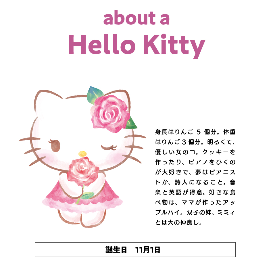 ハローキティレトロカラーのれん