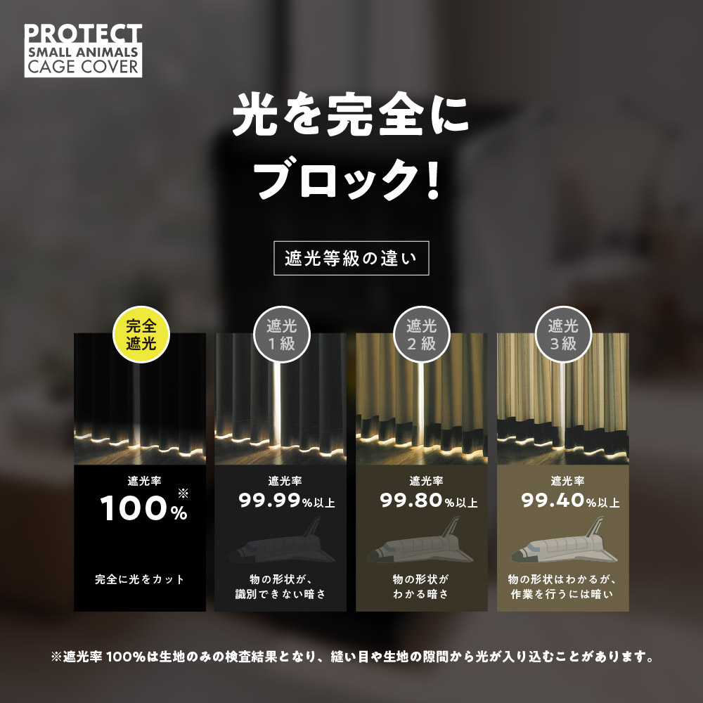 小動物用 ケージカバー 裏コーティング 撥水 完全遮光 40×45×60 (全４色) 暗幕 おやすみ カバー 防寒 保温 1級遮光 SANKO イージーホーム40ハイ 対応サイズ