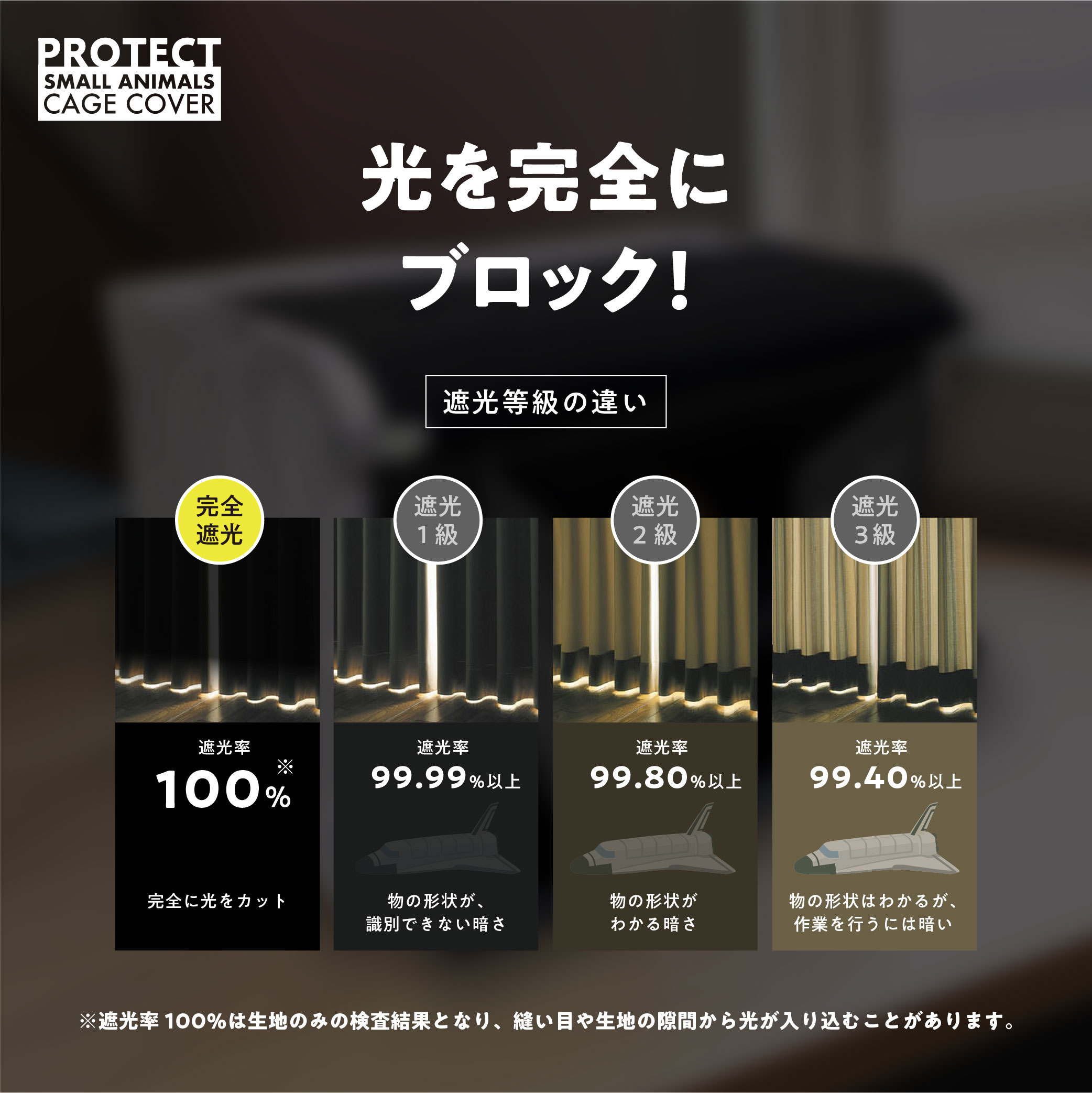 小動物用 ケージカバー 裏コーティング 撥水 完全遮光 70×45×45 おやすみカバー 防寒 保温 一級遮光 SANKO イージーホーム ネクスト70 対応サイズ