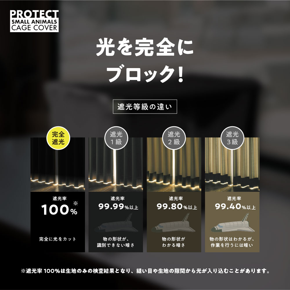 爬虫類 小動物 ケージカバー 裏コーティング 撥水 完全遮光 63×46×45 ガラスケース おやすみカバー 防寒 保温 イージーホーム60 エキゾテラ 6045 対応