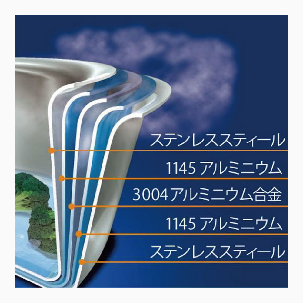 ビタクラフト　フロリダ　両手ナベ4.0L（ブルー）　No.5876 新品】ビタクラフト フロリダ 両手ナベ4.0L（ブルー） No.5876