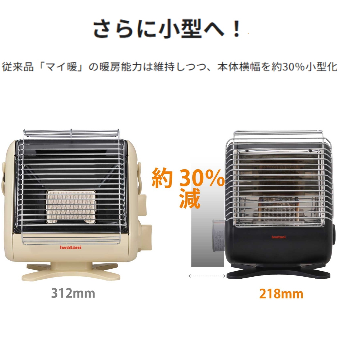 Iwatani（イワタニ） カセットガス ストーブ マイ暖mini CB-STV-MIN