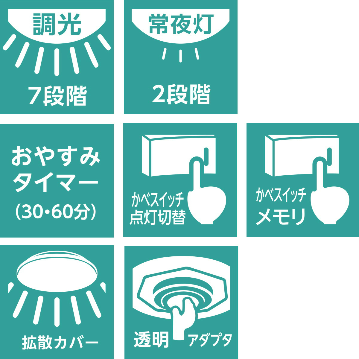 Luminous LED [5年保証] LuminousLED LEDシーリングライト DB450 直径