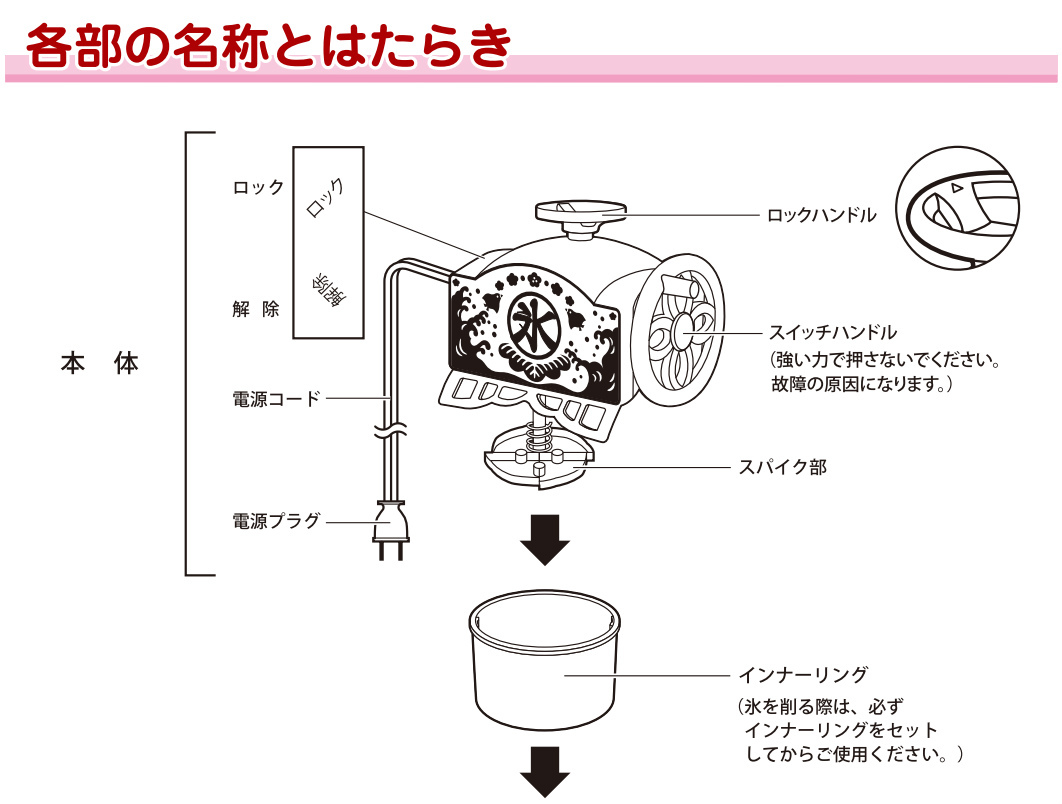 2022年モデル】電動本格ふわふわ氷かき器 | DCSP-20 | 家庭用 | 製氷カップ2個付属 | ドウシシャ あんしん1年保証 :dcsp-1351:i-shopさくら  Yahoo!店 - 通販 - Yahoo!ショッピング