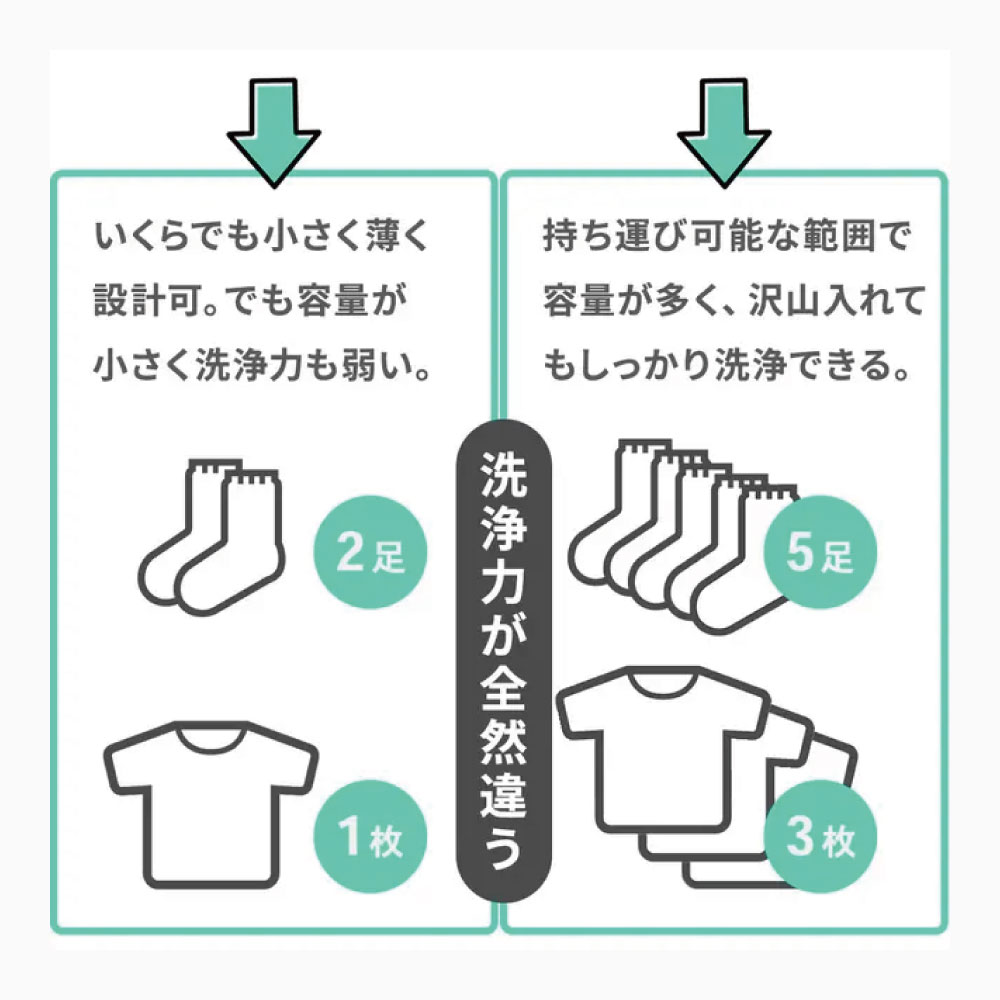 width=