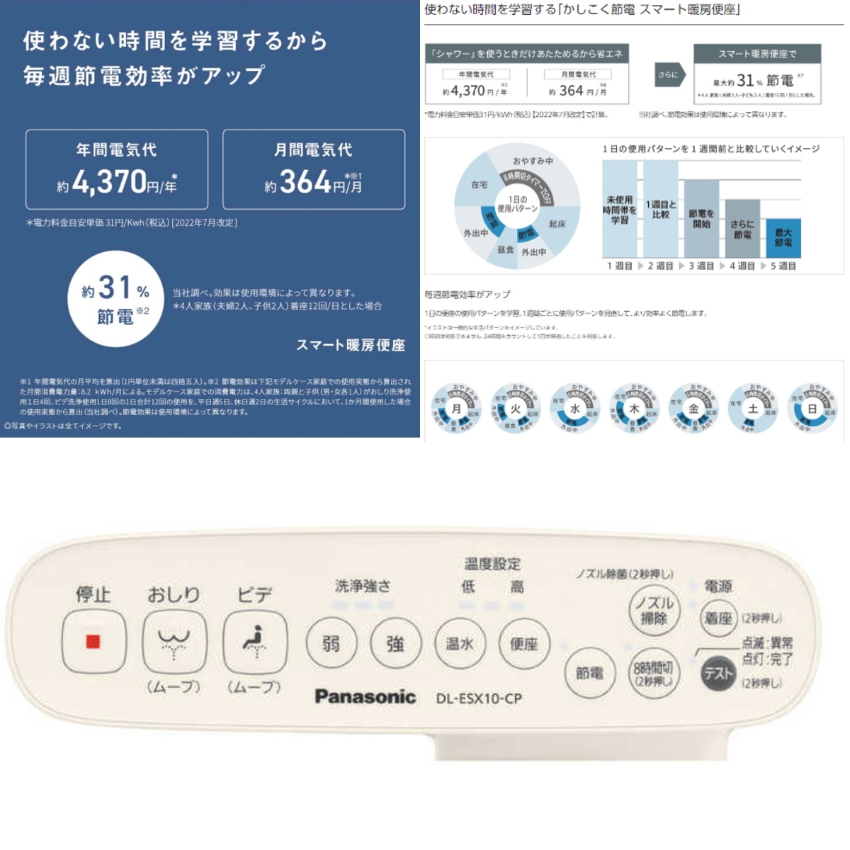 パナソニック 温水洗浄便座 ビューティ・トワレ DL-ESX10-CP パステルアイボリー 貯湯式 抗菌便座 : dl-esx10-cp :  i-shopさくら Yahoo!店 - 通販 - Yahoo!ショッピング