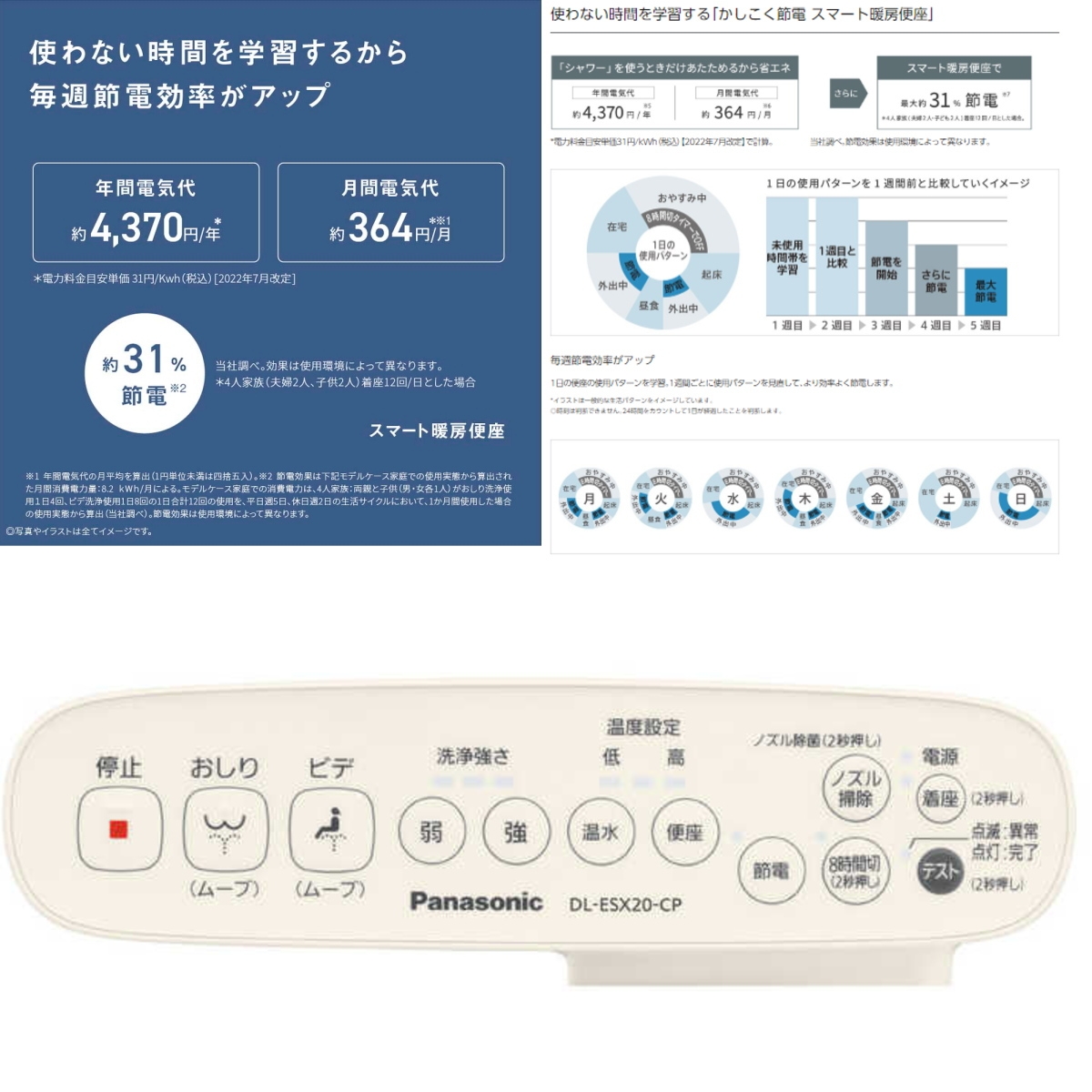 Panasonic パナソニック 温水洗浄便座 ビューティ・トワレ DL