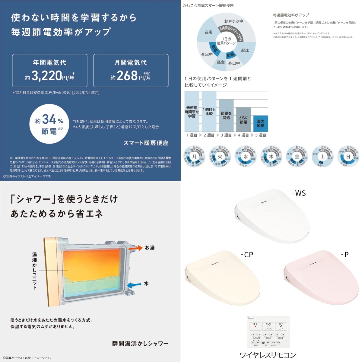 パナソニック 温水洗浄便座 ビューティ・トワレ DL-RSTK20-P パステルピンク 瞬間式 清潔 省エネ : dl-rstk20-p :  i-shopさくら Yahoo!店 - 通販 - Yahoo!ショッピング