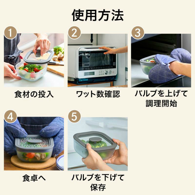 evercook 正規品 エバークック 電子レンジ 調理器具 ガラス製 スクエア