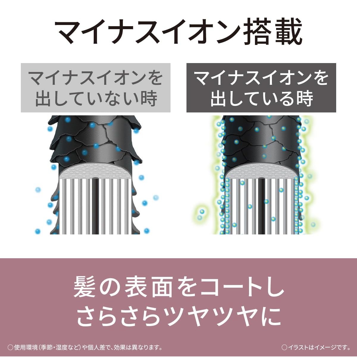 イオニティ パナソニック くるくるドライヤー EH-KE4M-K 付属