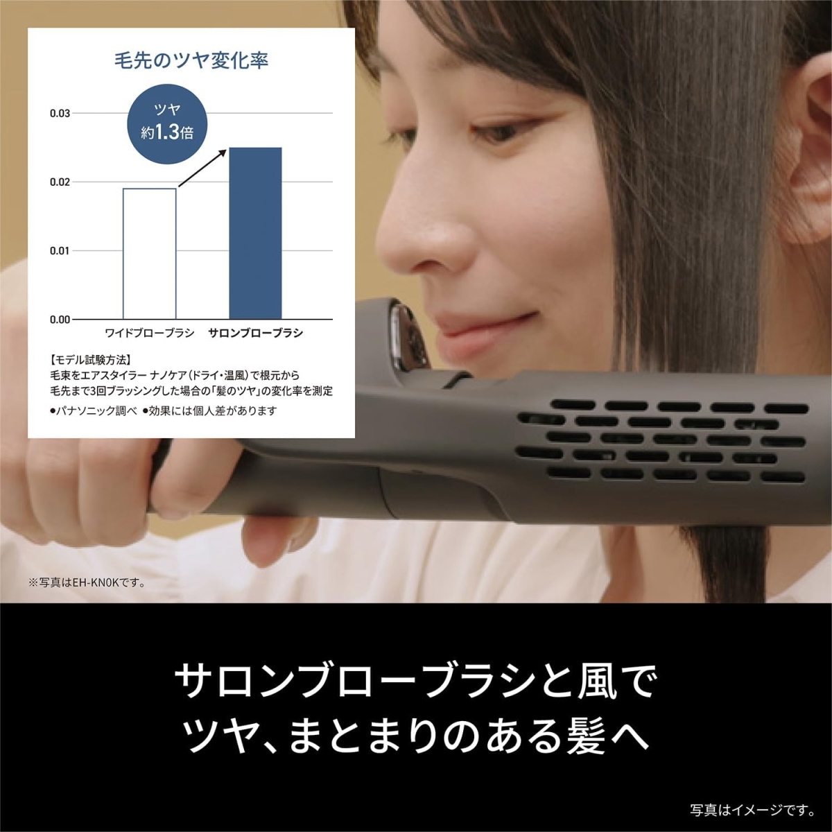 ナノケア パナソニック エアースタイラー くるくるドライヤー EH-KN9K