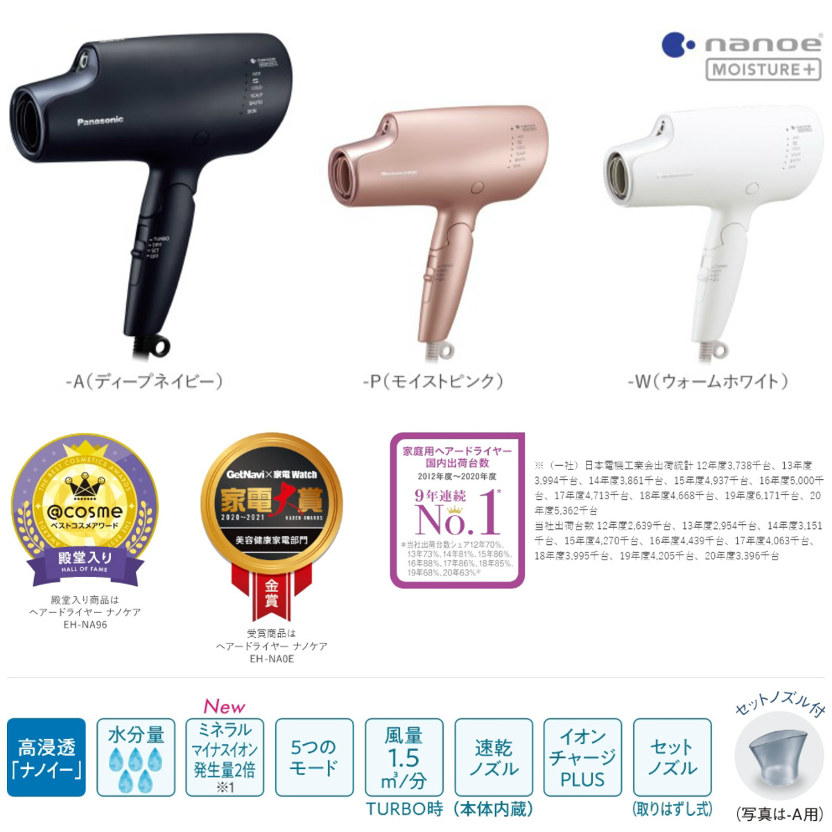 日本限定 パナソニック ヘアードライヤー ナノケア EH-NA0G-A ネイビー