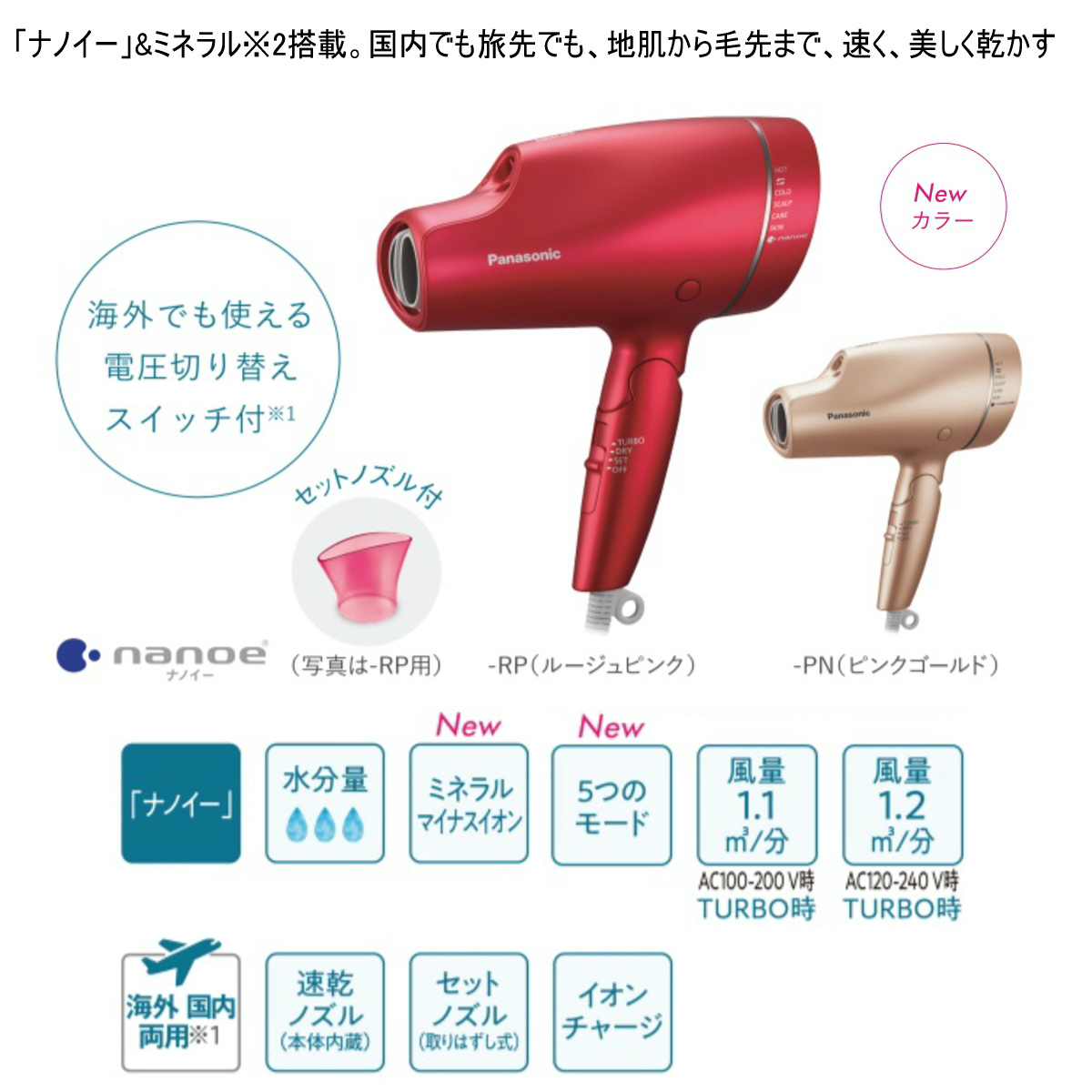 パナソニック ヘアドライヤー ナノケア EH-NA9F-PN ピンクゴールド 「ナノイー」&ミネラル搭載 海外対応