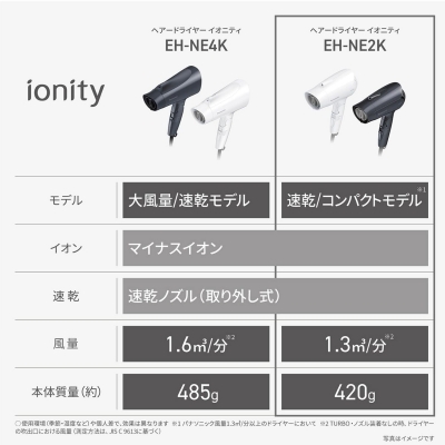 イオニティ パナソニック ドライヤー EH-NE2K-H ダークグレー マイナス
