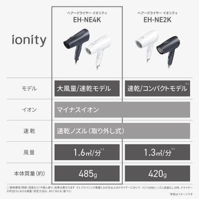 イオニティ パナソニック ドライヤー EH-NE4K-H ダークグレー マイナス