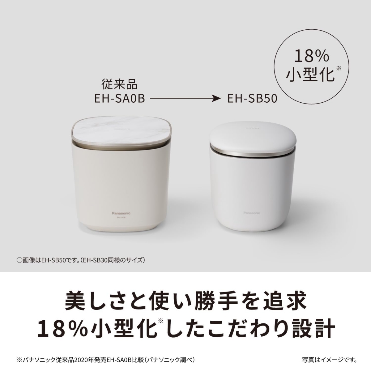 Panasonic（パナソニック） スキンアクト スチーマー トリプル EH-SB30