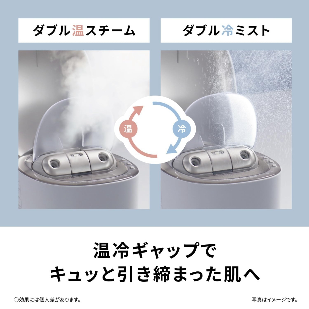 Panasonic（パナソニック） スキンアクト スチーマー マルチ EH-SB50-W