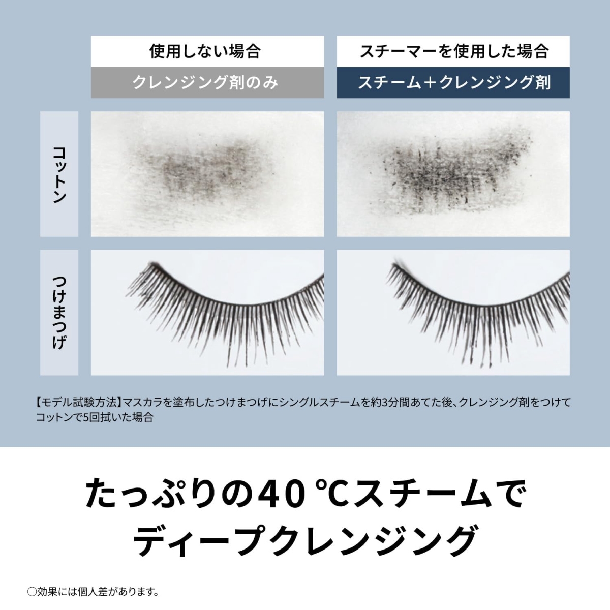 Panasonic（パナソニック） スキンアクト スチーマー マルチ EH-SB50-W