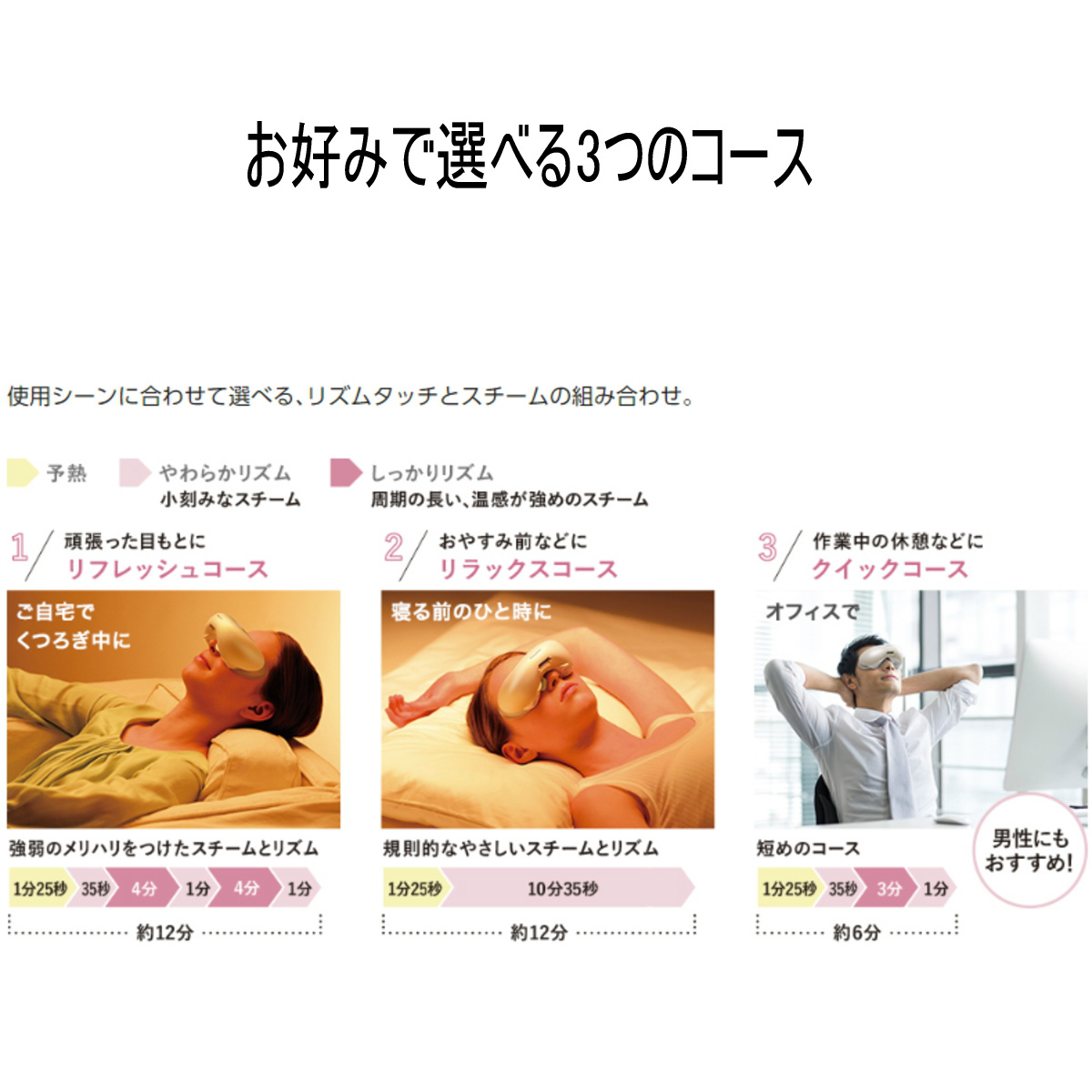 目もとエステ Panasonic パナソニック EH-SW68-N ゴールド調