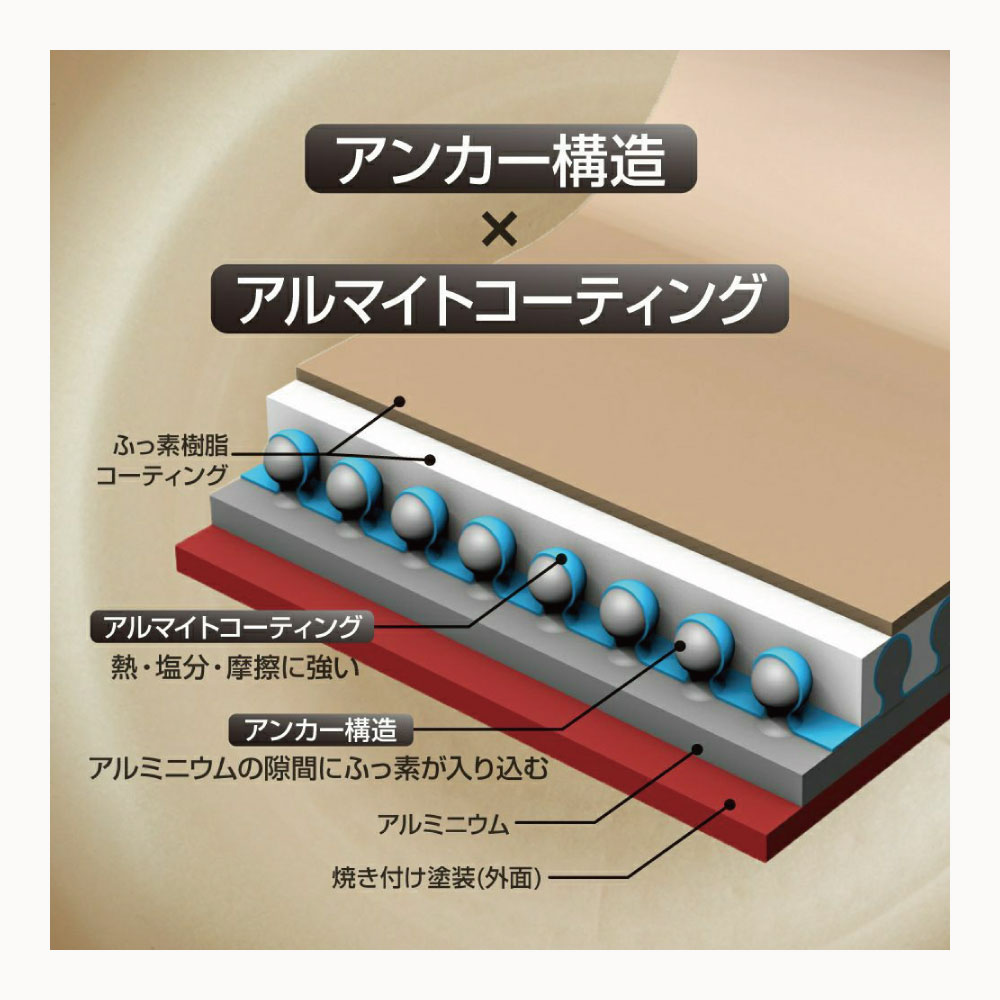  width=
