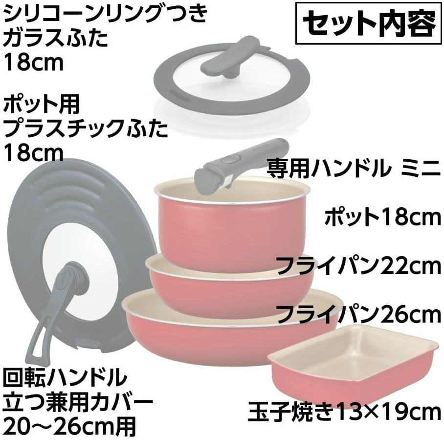 evercook 【500日保証】evercook 選べるIH 8点セット EIST8RD2 | IH