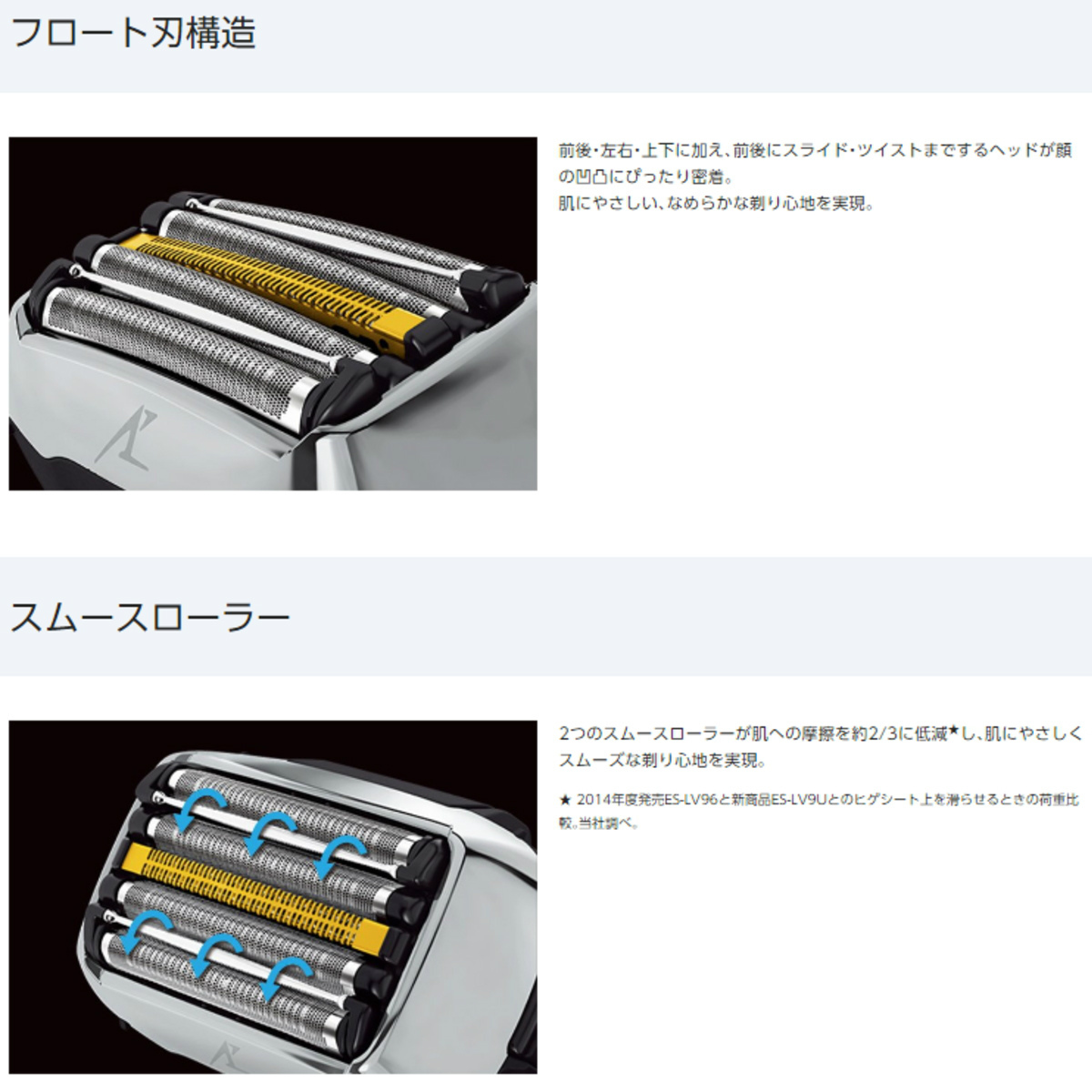 カーなどの パナソニック 全自動洗浄充電器付 お風呂剃り i-shopさくら